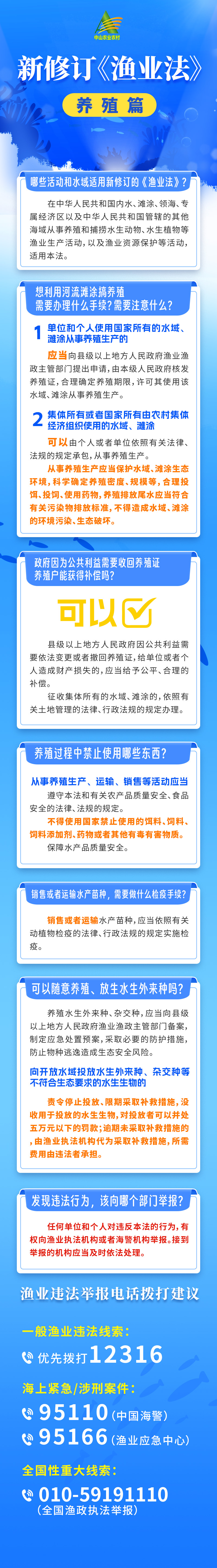渔业法宣传图.jpg