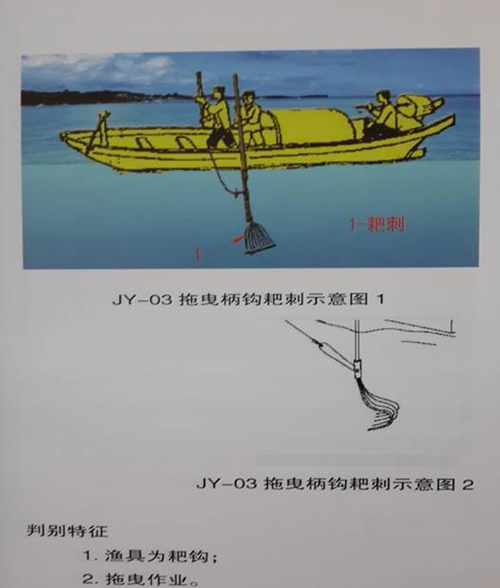 关于中山市伏季休渔相关事项通告